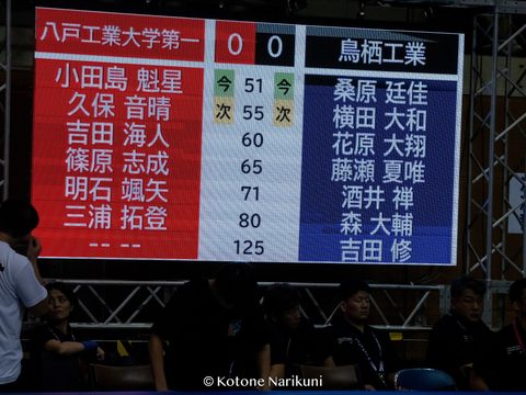 全国高校総体（インターハイ） 2025年の写真7